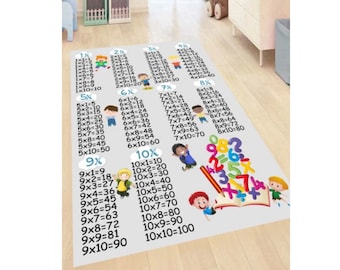 Multiplication Rug - Etsy
