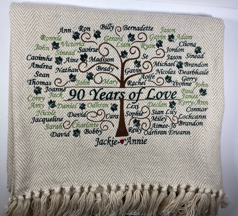 Personalized Family Tree Blanket / Embroidered Throw/mothers Etsy