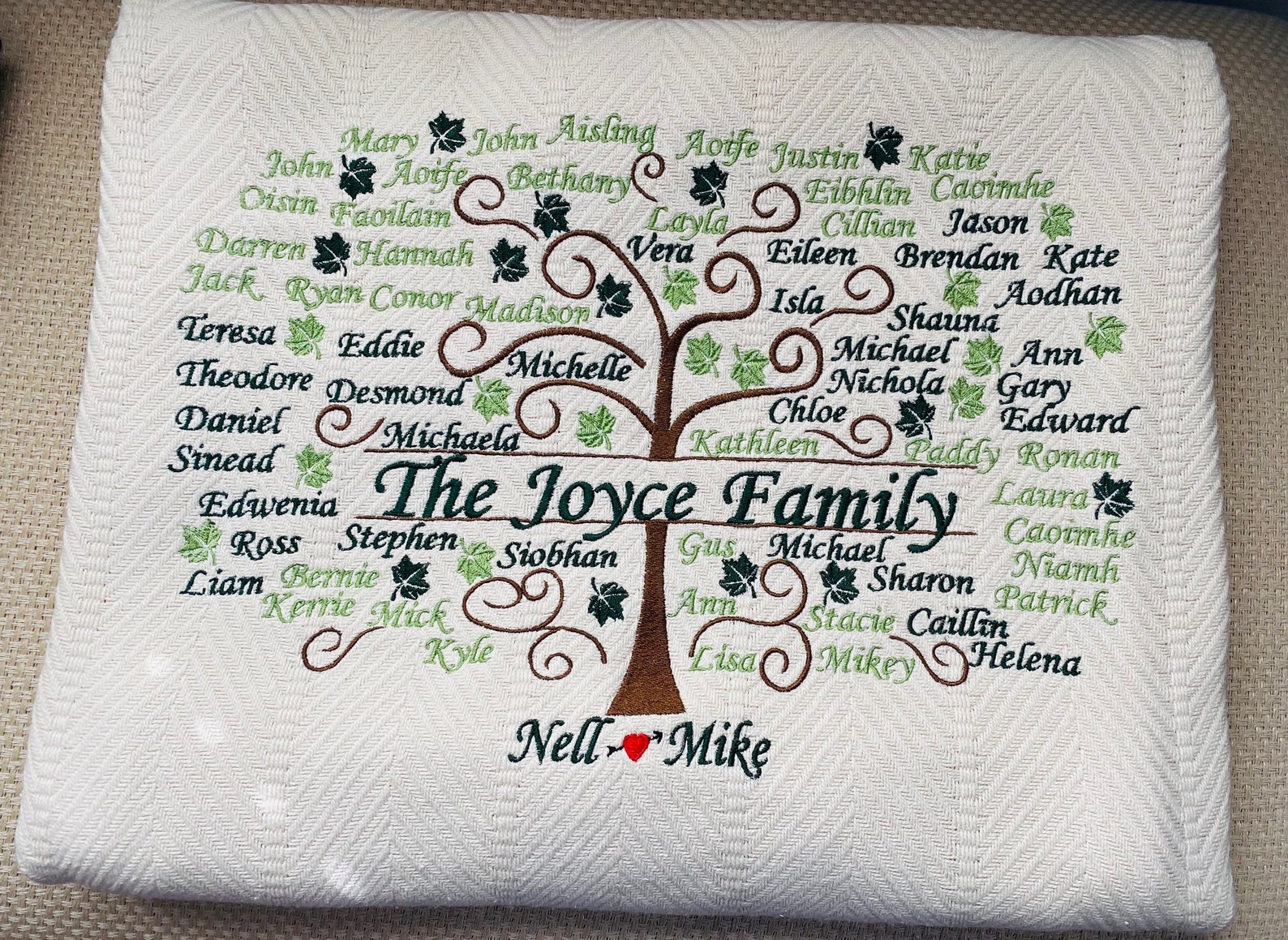 Personalized Family Tree Blanket / Embroidered Throw/mothers Etsy