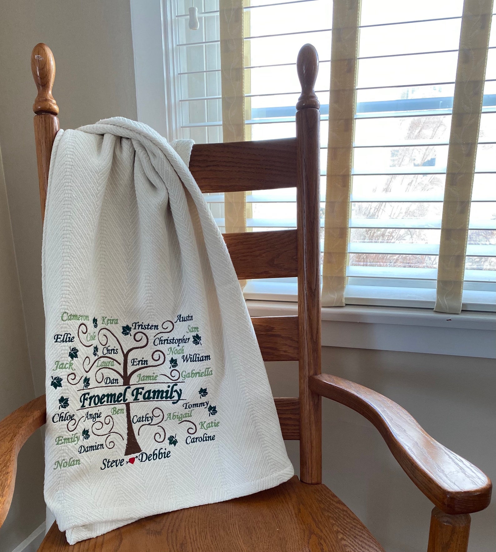 Personalized Family Tree Blanket / Embroidered Throw/mothers Etsy