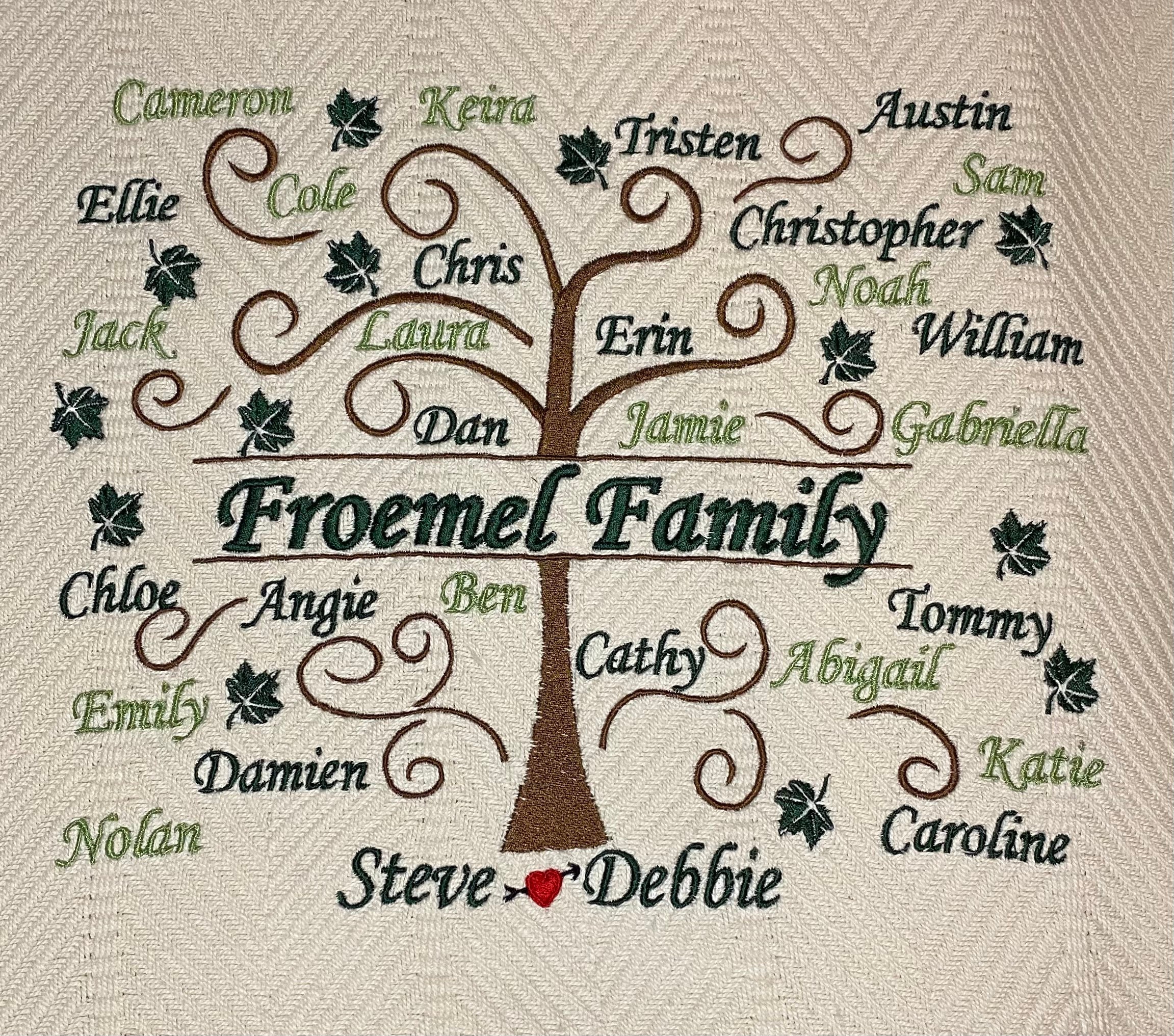 Personalized Family Tree Blanket / Embroidered Throw/Mothers Etsy