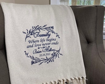 Family is online life blanket