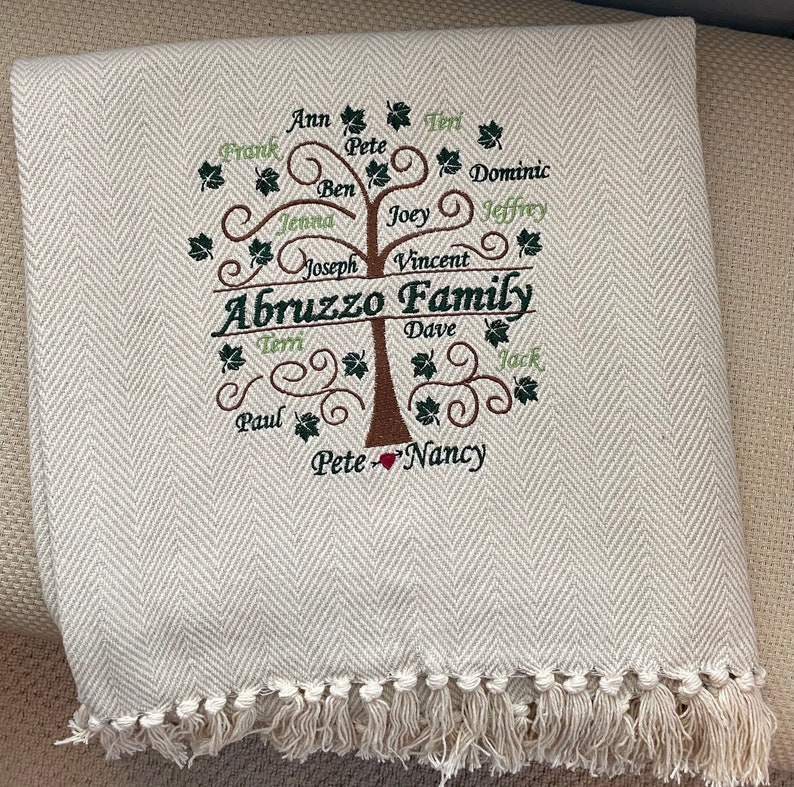 Personalized Family Tree Blanket / Embroidered Throw/mothers Etsy