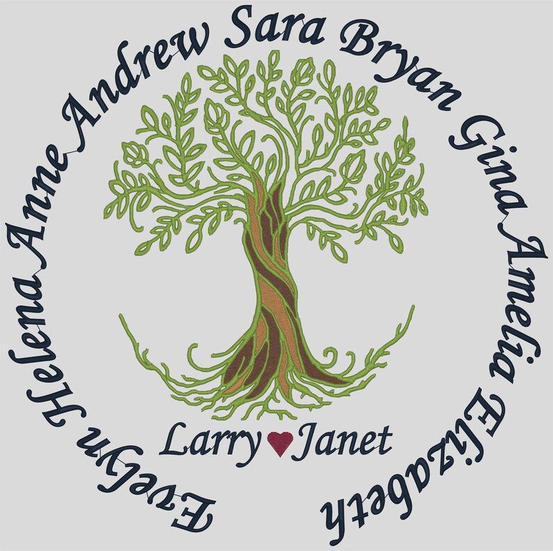 Personalized Family Tree Blanket / Custom Embroidered Family Etsy