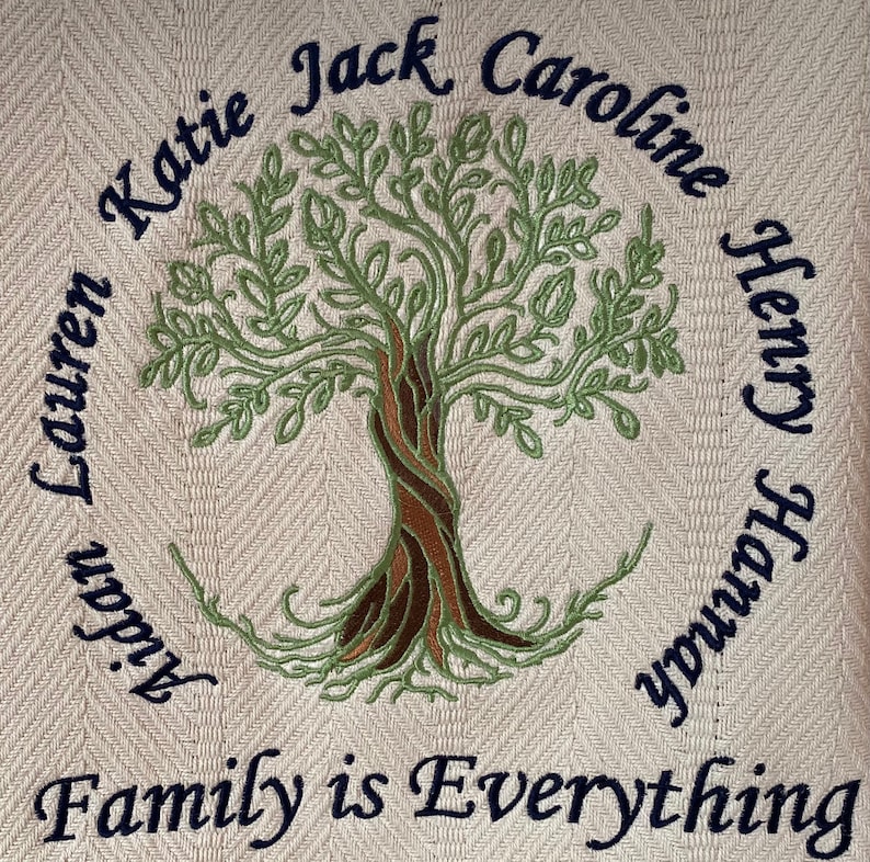 Personalized Family Tree Blanket / Custom Embroidered Family Etsy