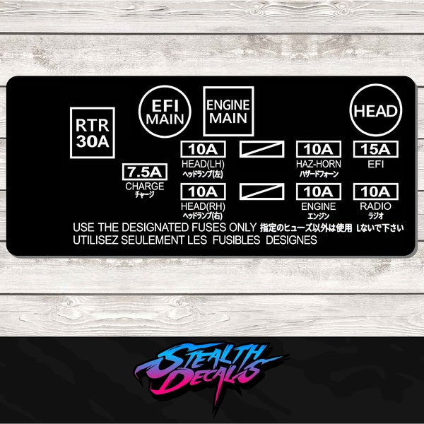 Fuse Box Cover Etsy UK