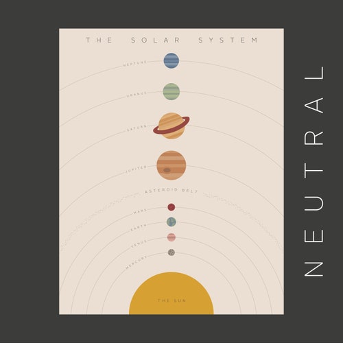 Solar System Print - Neutral