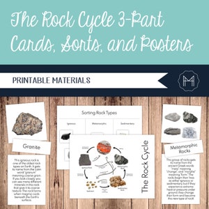 Tarjetas, clasificaciones y carteles de 3 partes sobre el ciclo de las rocas