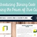 Introducing Binary Code Using the Montessori Power of Two Cube - Etsy