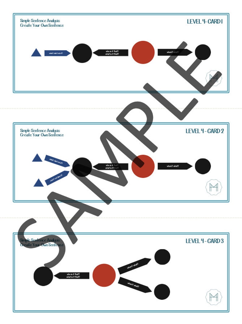 Simple Sentence Analysis Task Cards Create Your Own Sentences Etsy