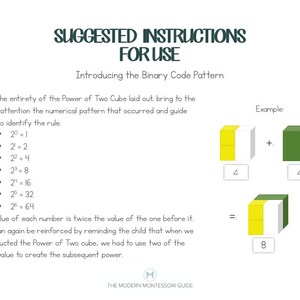 May include: A green and yellow cube is divided into two sections. The top section is yellow and the bottom section is green. The cube is labeled "8". The image also shows two smaller cubes, one green and one yellow, each labeled "4". The text "Example:" is above the cubes. The text "+" is between the two smaller cubes. The text "=" is to the left of the larger cube. The text "2^0 = 1", "2^1 = 2", "2^2 = 4", "2^3 = 8", "2^4 = 16", "2^5 = 32", "2^6 = 64" is listed in a column on the left side of the image. The text "Introducing the Binary Code Pattern" is at the top of the image. The text "With the entirety of the Power of Two Cube laid out, bring to the child's attention the numerical pattern that occurred and guide them to identify the rule." is below the title. The text "The value of each number is twice the value of the one before it. This can again be reinforced by reminding the child that when we constructed the Power of Two cube, we had to use two of the same value to create the subsequent power." is below the list of numbers. The text "SUGGESTED INSTRUCTIONS FOR USE" is at the top of the image.
