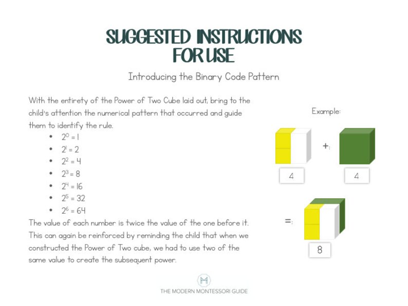May include: A green and yellow cube is divided into two sections. The top section is yellow and the bottom section is green. The cube is labeled "8". The image also shows two smaller cubes, one green and one yellow, each labeled "4". The text "Example:" is above the cubes. The text "+" is between the two smaller cubes. The text "=" is to the left of the larger cube. The text "2^0 = 1", "2^1 = 2", "2^2 = 4", "2^3 = 8", "2^4 = 16", "2^5 = 32", "2^6 = 64" is listed in a column on the left side of the image. The text "Introducing the Binary Code Pattern" is at the top of the image. The text "With the entirety of the Power of Two Cube laid out, bring to the child's attention the numerical pattern that occurred and guide them to identify the rule." is below the title. The text "The value of each number is twice the value of the one before it. This can again be reinforced by reminding the child that when we constructed the Power of Two cube, we had to use two of the same value to create the subsequent power." is below the list of numbers. The text "SUGGESTED INSTRUCTIONS FOR USE" is at the top of the image.