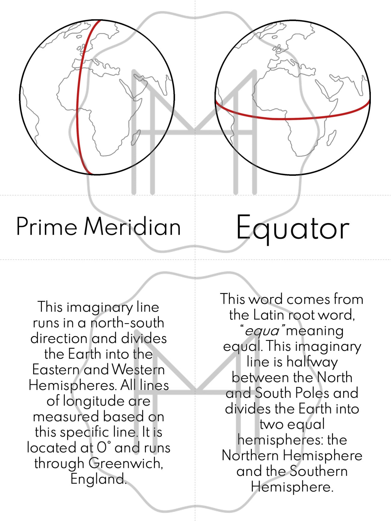 Latitude and Longitude 3-part Cards, Posters, and Task Cards - Etsy