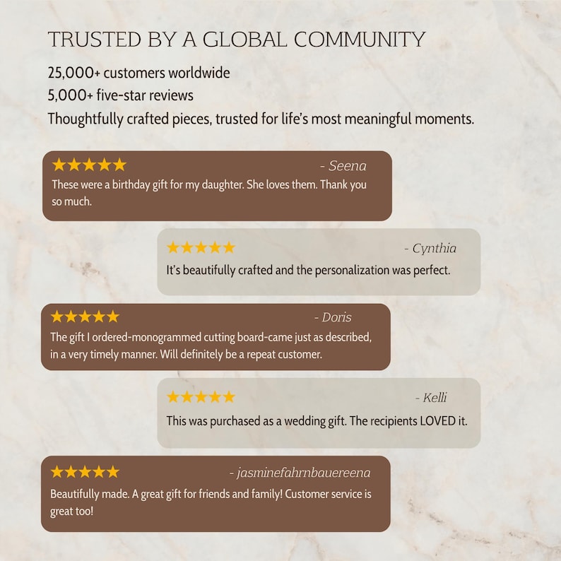 The image is a collage of four customer reviews, each with a different rating and description. The reviews are about a birthday gift for a daughter, a cutting board, a wedding gift, and a beautifully crafted piece.