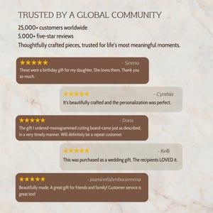 The image is a collage of four customer reviews, each with a different rating and description. The reviews are about a birthday gift for a daughter, a cutting board, a wedding gift, and a beautifully crafted piece.