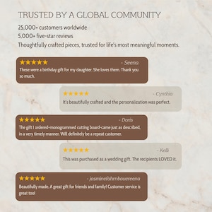 The image is a collage of four customer reviews, each with a different rating and description. The reviews are about a birthday gift for a daughter, a cutting board, a wedding gift, and a beautifully crafted piece.
