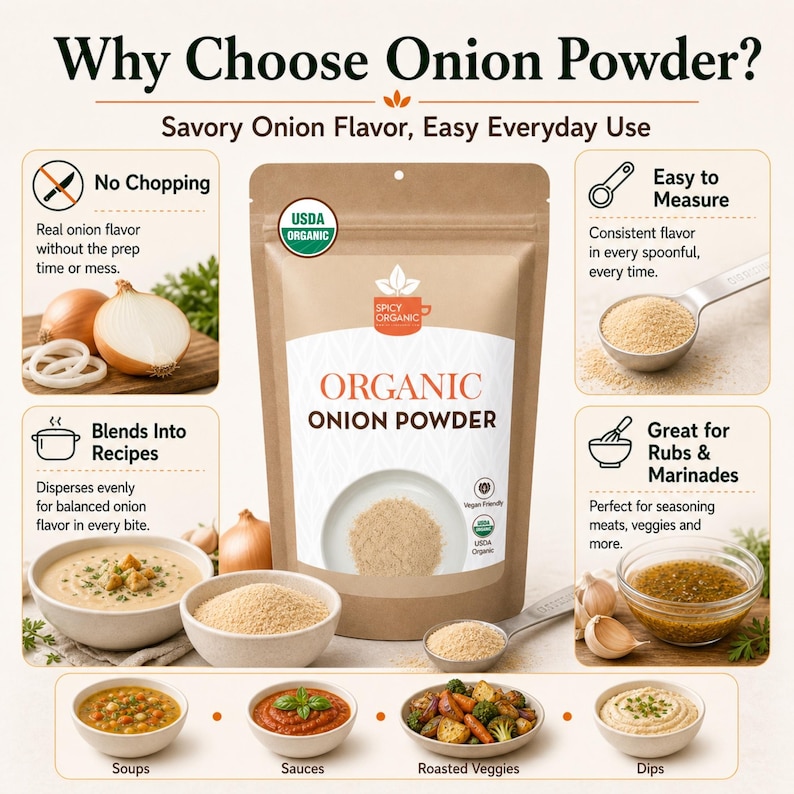 Puede incluir: Una bolsa marr&oacute;n de cebolla en polvo Spicy Organic con etiqueta blanca. La imagen incluye texto que explica beneficios como no picar, f&aacute;cil medici&oacute;n y mezcla. Muestra cuencos con sopa, salsa, verduras asadas y cremas para untar.