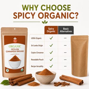 Peut inclure: Un sachet refermable marron de cannelle de Ceylan moulue bio avec un tableau comparatif intitul&eacute; Why Choose Spicy Organic? &agrave; c&ocirc;t&eacute; d'un sachet marron neutre, un bol de cannelle en poudre et des b&acirc;tons de cannelle sur fond blanc.