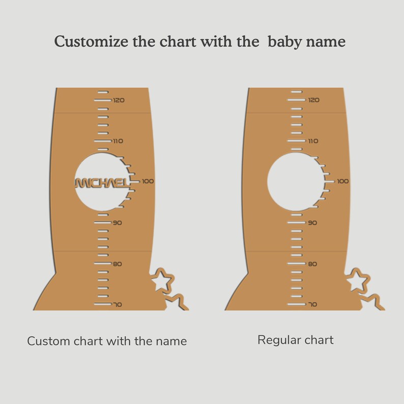 May include: Two brown wooden growth charts shaped like rockets. The chart on the left has a circle cut out with the name "MICHAEL" written inside. The chart on the right has a blank circle cut out. Both charts have a star at the bottom.