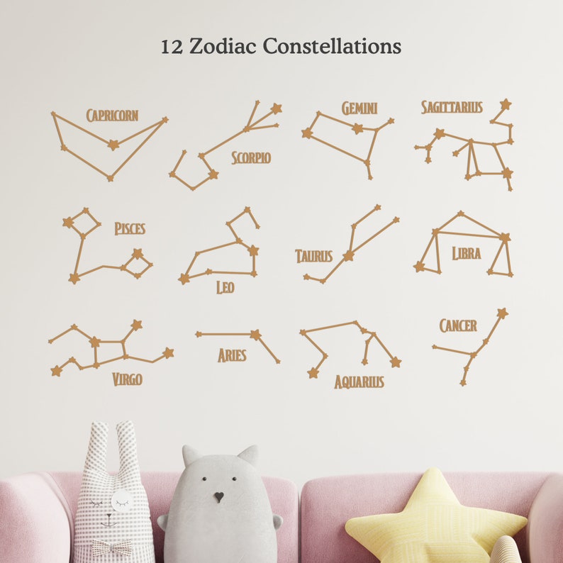 May include: A white wall with 12 gold zodiac constellation wall decals. The constellations are arranged in three rows of four. Each constellation is labeled with its corresponding zodiac sign.
