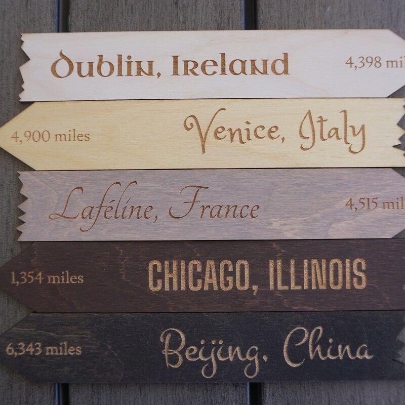 Directional Signs - Etsy
