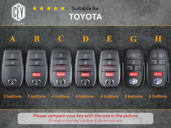 We Chose The Best Toyota Yaris Key Cover 2023 in The UK - 4/2025 We Chose The Best Toyota Yaris Key Cover 2023 in The UK - 4/2025