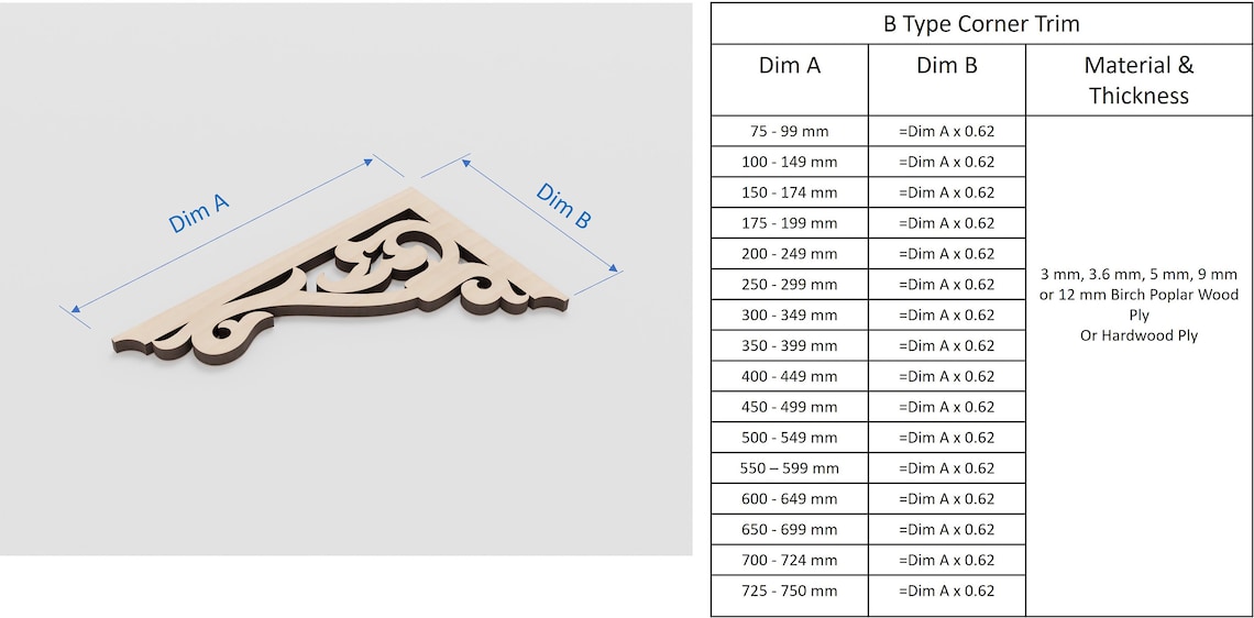 Decorative Corner Trims 5 Styles in Any Custom Size and 5 Etsy