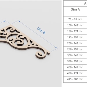 Dekorative Eckstreifen 5 Arten in jeder kundenspezifischen Größe und in 5 Materialstärken, dekorative Intarsien, Schicht, Pappel, Art Décor-Design Bild 6