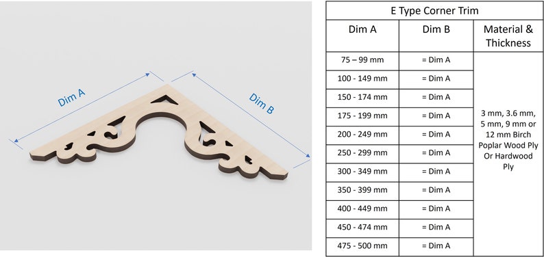 Dekorative Eckstreifen 5 Arten in jeder kundenspezifischen Größe und in 5 Materialstärken, dekorative Intarsien, Schicht, Pappel, Art Décor-Design Bild 10