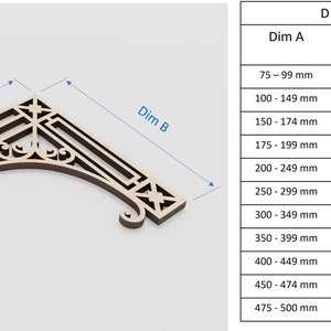 Dekorative Eckstreifen 5 Arten in jeder kundenspezifischen Größe und in 5 Materialstärken, dekorative Intarsien, Schicht, Pappel, Art Décor-Design Bild 9