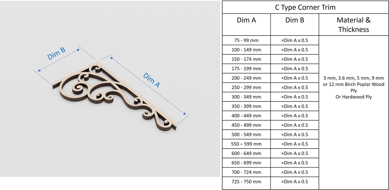 Decorative Corner Trims 5 Styles in Any Custom Size and 5 Etsy