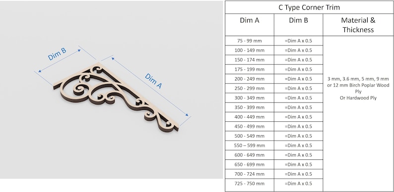 Dekorative Eckstreifen 5 Arten in jeder kundenspezifischen Größe und in 5 Materialstärken, dekorative Intarsien, Schicht, Pappel, Art Décor-Design Bild 8