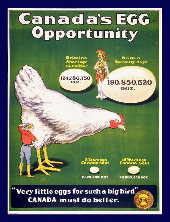 Canada WW I Poster, Canada's Egg Opportunity ,1914 , vintage poster on heavy cotton canvas, 50 x 70 cm, 20 x 25" approx.