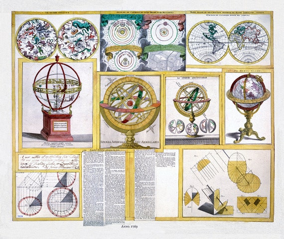 Ferguson, Collection of nine images including astronomical instruments, celestial charts, and a world map, 1769, canvas, 22x27"