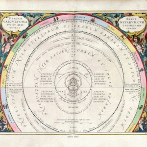 Cellarius, Harmoni Macrocosmica IX, 1660,  celestial map on durable cotton canvas, 50 x 70 cm or 20x25&quot; approx.