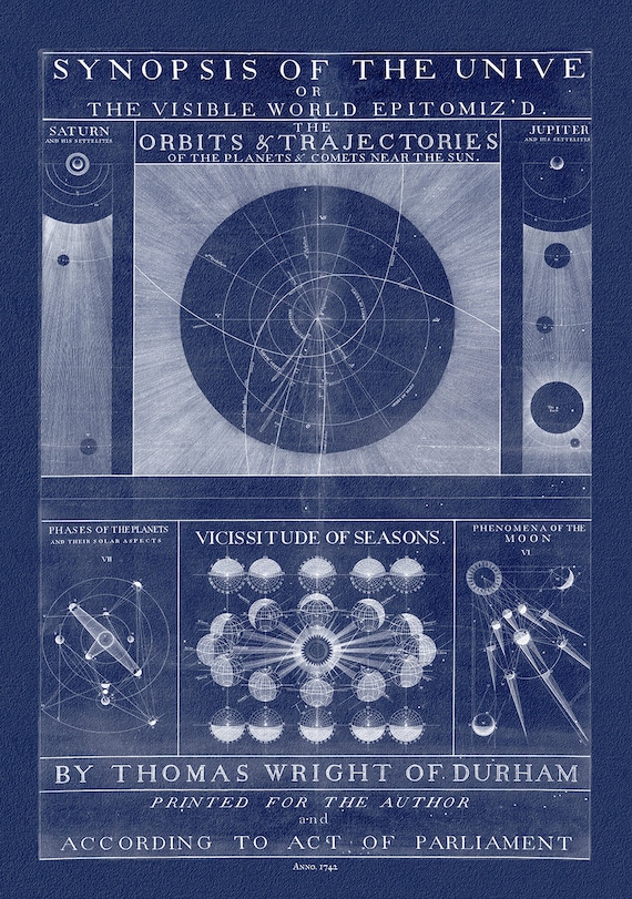 Thomas Wright, A synopsis of the Universe, or, the visible world epitomiz'd,  Plate 1, cyanotype, 1742, heavy cotton canvas, 22x27" approx.