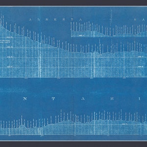 Perfil de la línea principal del Canadian Pacific Railroad de Montreal a Vancouver, 1915, mapa sobre lienzo de algodón duradero, 50 x 150 cm, 19" x 36" aprox.
