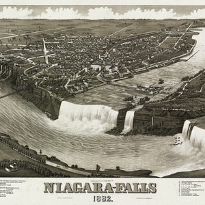 Niagara-Falls, 1882, A Birds' Eye View, , Karte auf schwerer Baumwollleinwand, ca. 22x27"