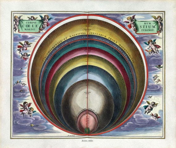 Cellarius, Harmoni Macrocosmica  X, 1660, map on durable cotton canvas, 50 x 70 cm or 20x25" approx.