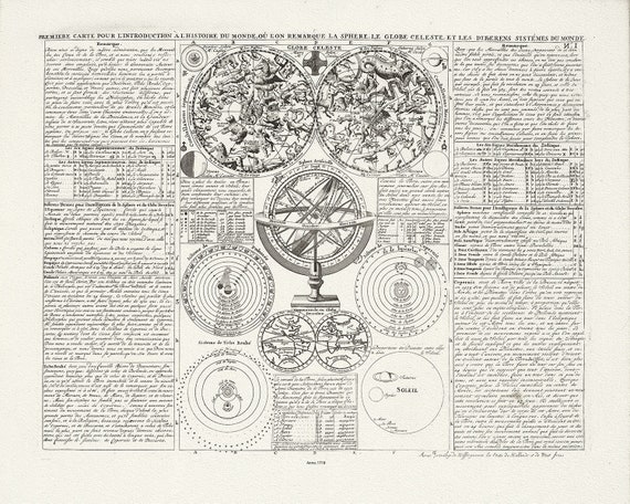 Henri Chatelaine, Tom I. No. 1. Premiere Carte Pour L'Introduction A L'Histoire Du Monde, 1718, canvas 22x27" approx.