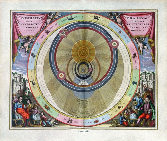 Cellarius, Harmoni Macrocosmica VI, 1660