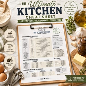 May include: A kitchen cheat sheet on a clipboard featuring printed tables for ingredient substitutions, liquid and dry measures, cooking times, and meat temperatures. The document includes text headers like The Ultimate Kitchen Cheat Sheet.