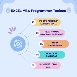 May include: A blue infographic with a white icon of a gear, puzzle piece, pencil, and lightbulb. The infographic lists five tools for Excel VBA programmers: PC Info Finder, Ready-Made Program Messages, Form Operations, Practical Calendar, and Icon Sets.