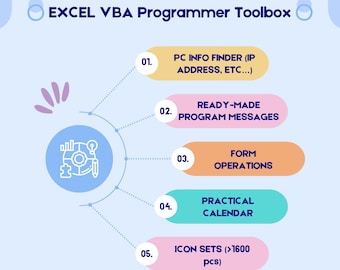 May include: A blue infographic with a white icon of a gear, puzzle piece, pencil, and lightbulb. The infographic lists five tools for Excel VBA programmers: PC Info Finder, Ready-Made Program Messages, Form Operations, Practical Calendar, and Icon Sets.