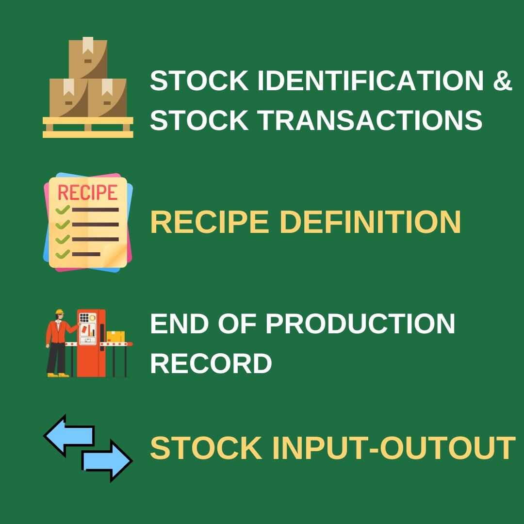 Excel Stock Management Template: Inventory & Production Tracking ...