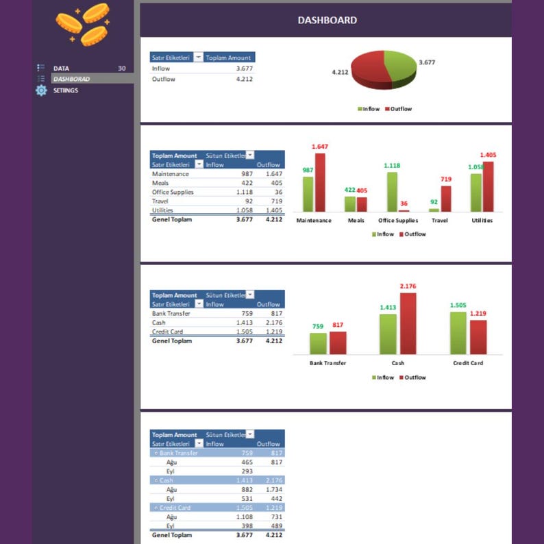 Excel Income and Expense Tracker | Budget Spreadsheet (digital Download ...
