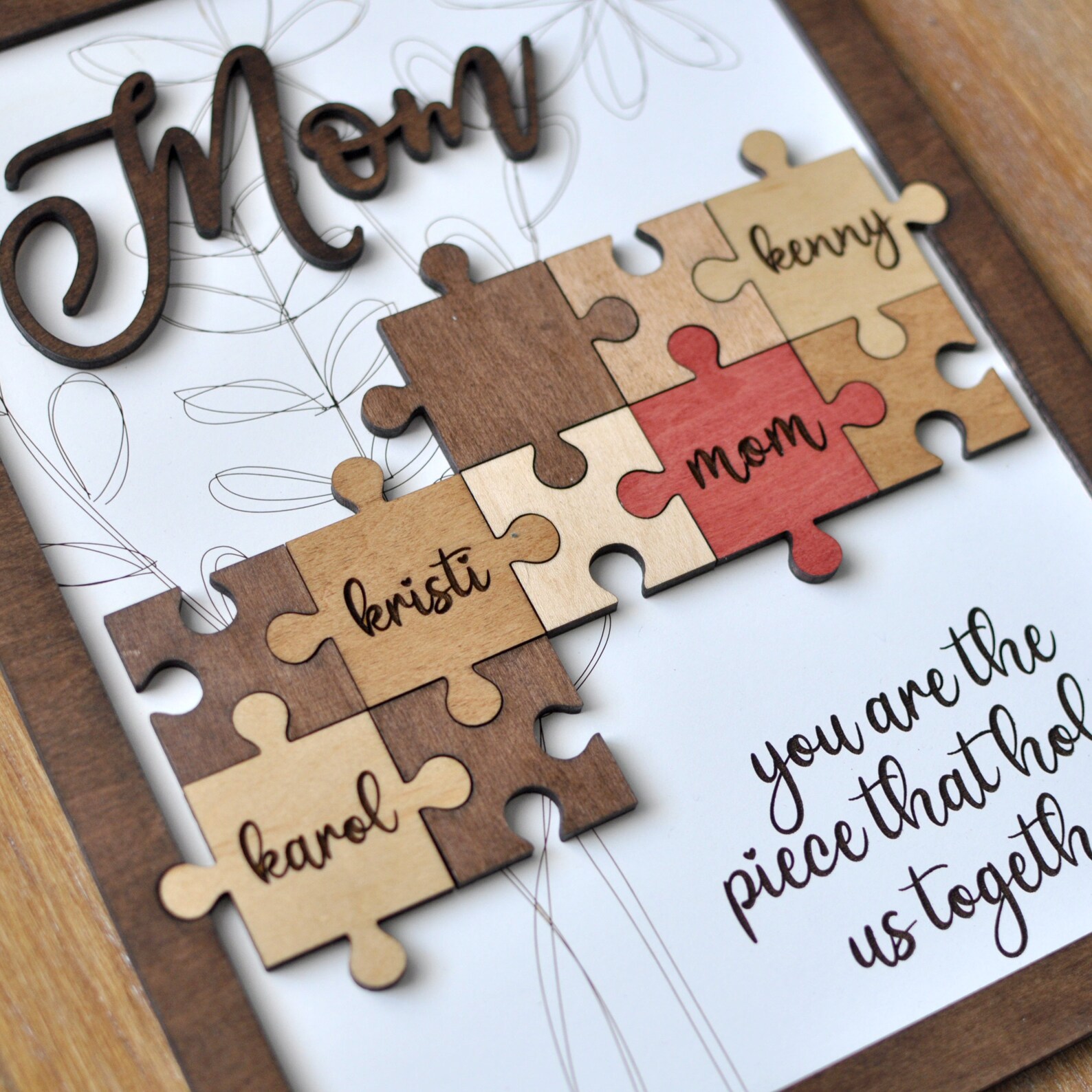 Digital File Mom Puzzle Sign for Mother's Day With Space Etsy