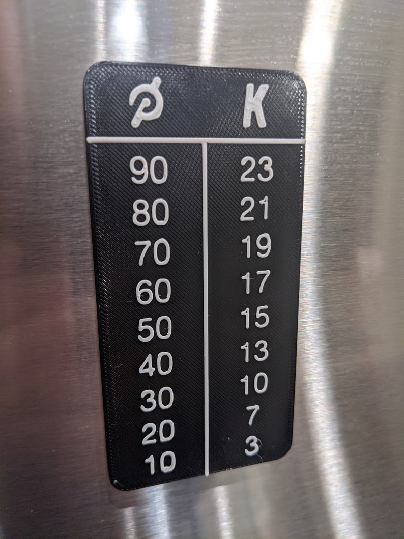 Keiser to Peloton Resistance Conversion Chart Attachment Plate Etsy