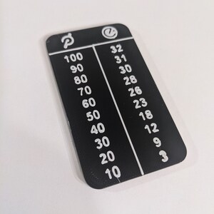 echelon ex3 resistance