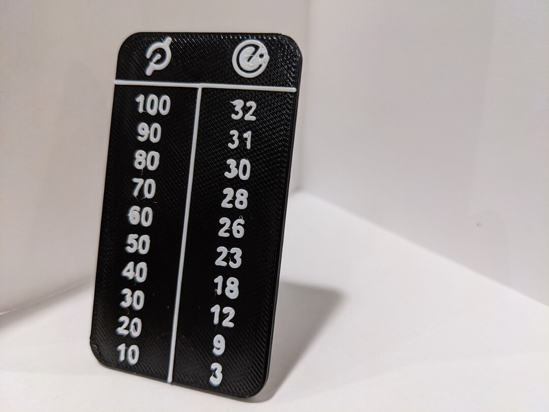 echelon magnetic resistance